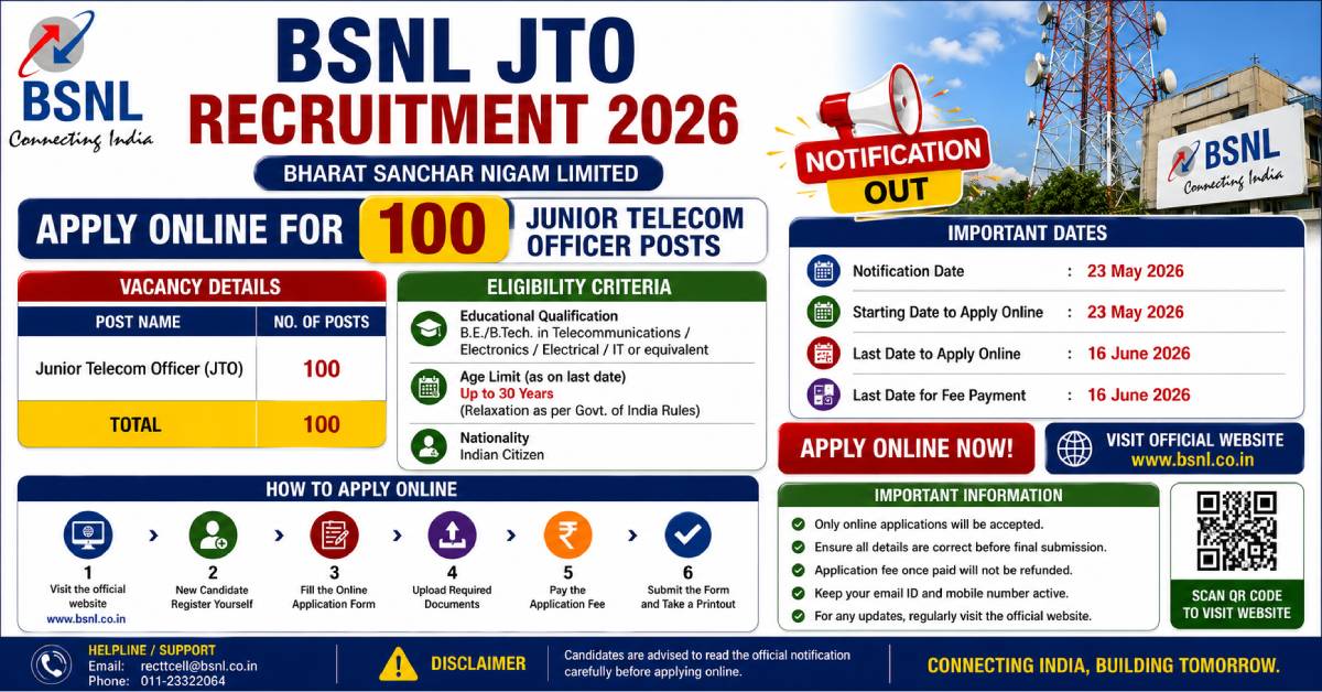 BSNL JTO Recruitment 2026 Apply Online for 100 Junior Telecom Officer Posts
